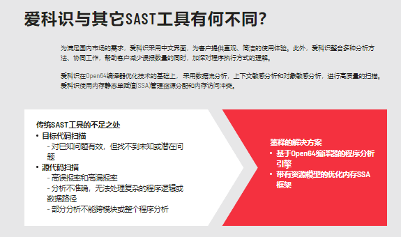 鉴释科技-爱科识