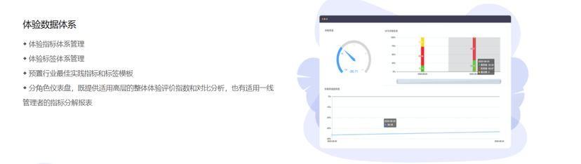 策云CEM