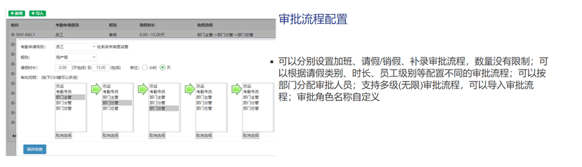 亿华考勤管理软件