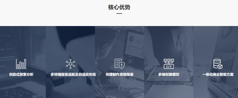 四方伟业商业智能软件