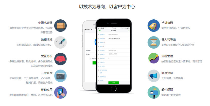真容软件NxCells