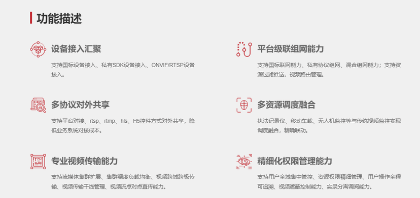 云从科技-视云数据管理平台