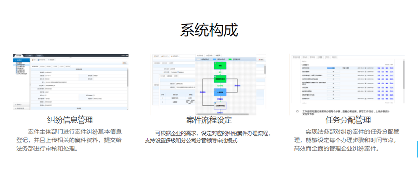 Lawtone法务管理平台