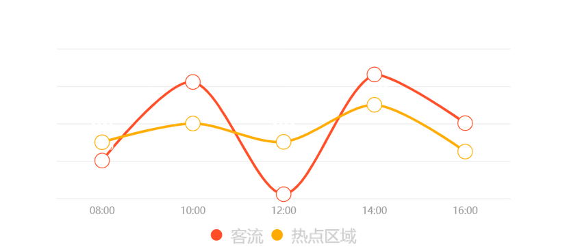 万店掌