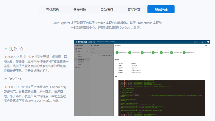 CloudExplorer