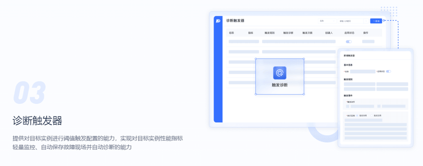 PerfMa-XWind 性能风险巡检与诊断平台
