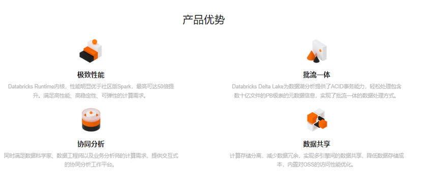 阿里云-Databricks 数据洞察