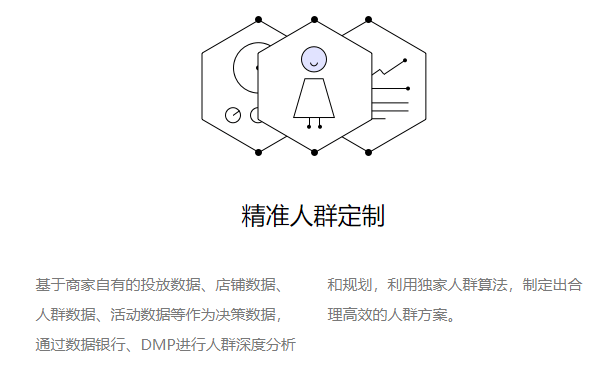 多准数据-效果广告优化工具