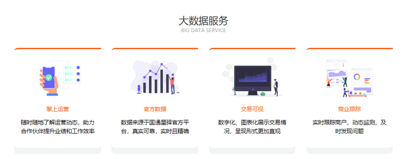 星驿付