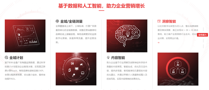 秒针系统