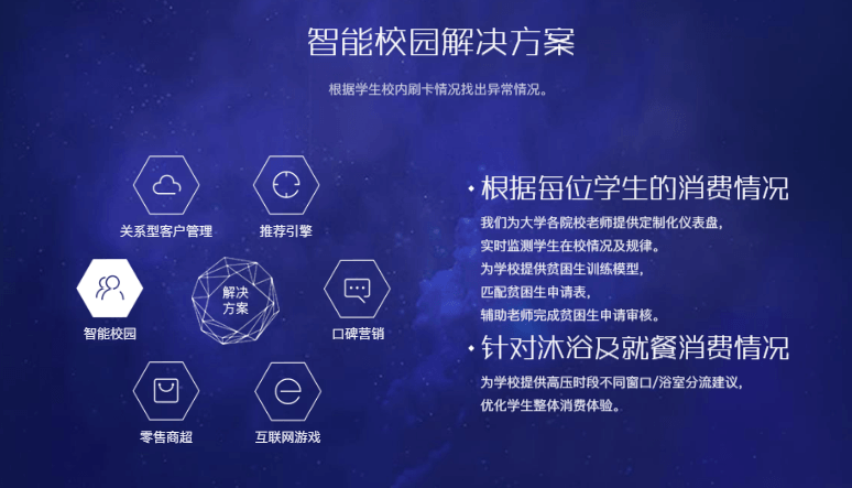 孔明科技