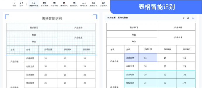 实在智能文档审阅平台