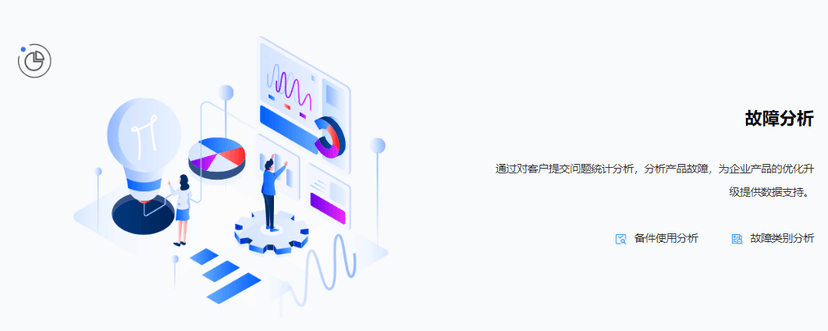 售后通