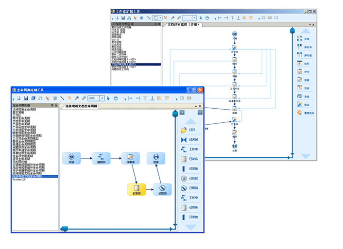 Extech PLM