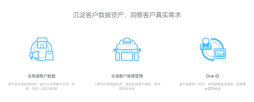 帷幄有数