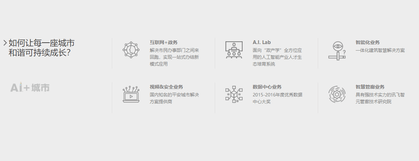 科大讯飞开放平台