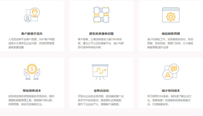 八骏CRM