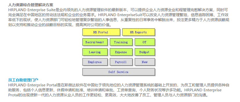HRPLAND 人力资源管理