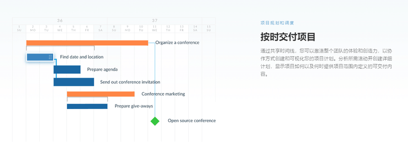 OpenProject