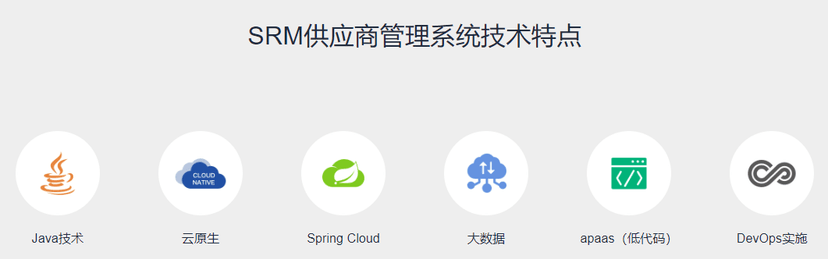 数商云SRM供应商管理系统