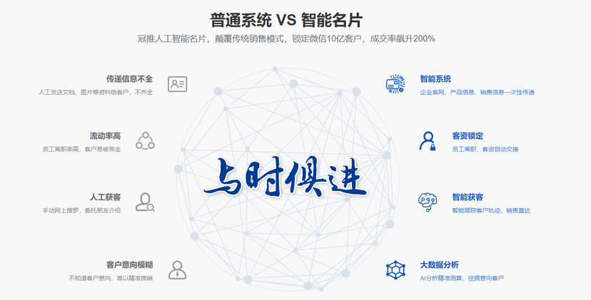 冠推智能名片