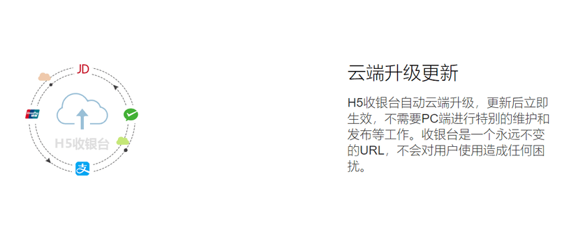微派wPay-H5收银台