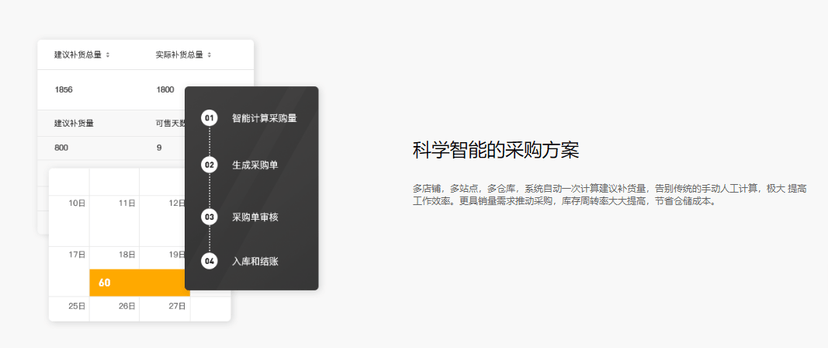 WIMOOR万墨ERP