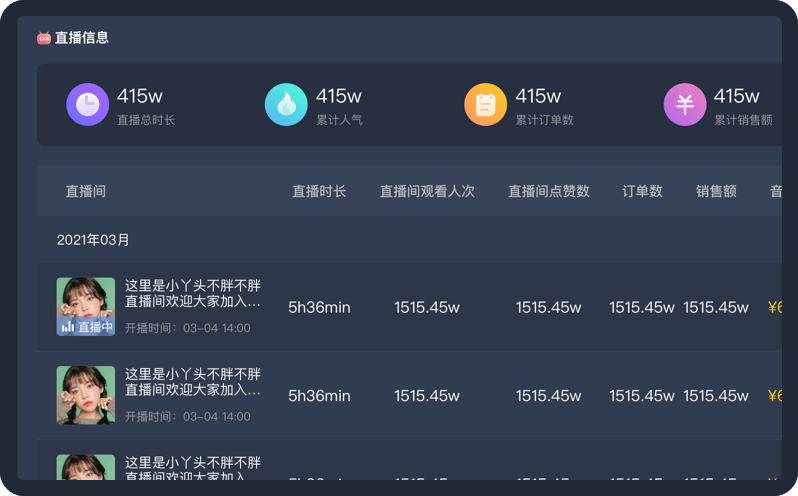 抖上榜