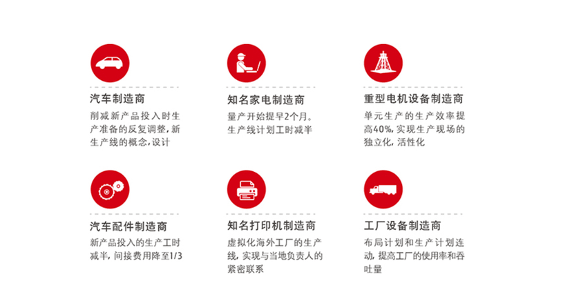 FJGP4D虚拟生产线仿真软件