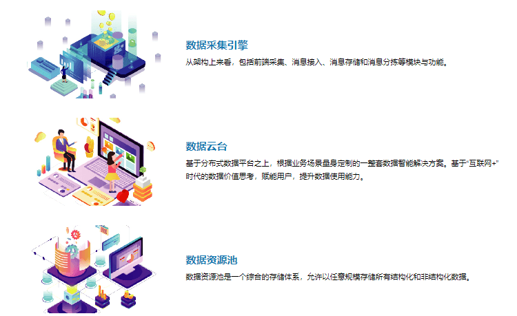 云创-地震数据管理与服务平台