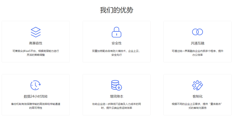 缔安科技-企业上云