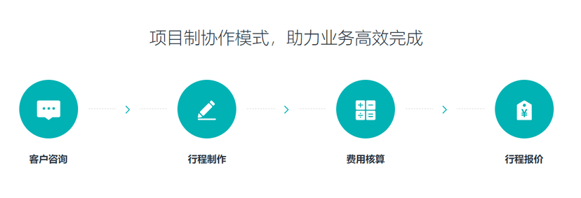 路书云