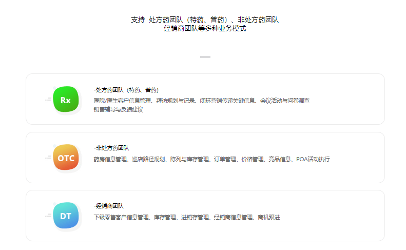 云势软件-客户关系管理系统