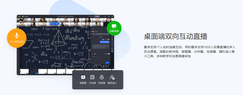 小鹅通