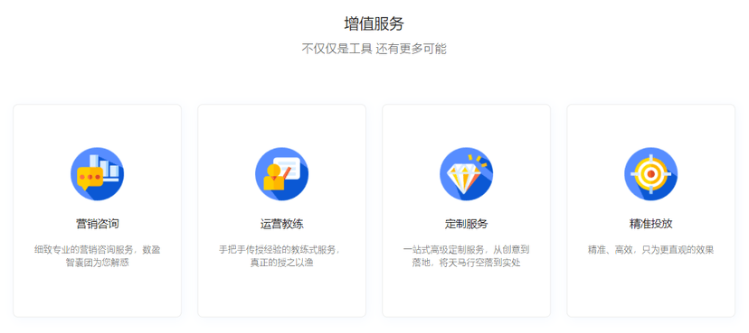 云徙数盈