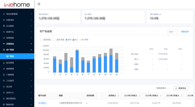 wehome-智能空间管理系统