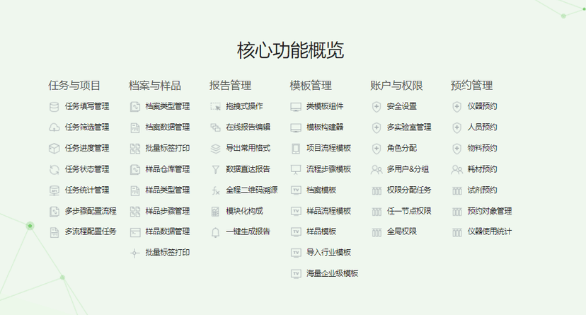 国工MES系统