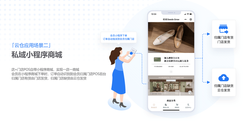 店+-云仓