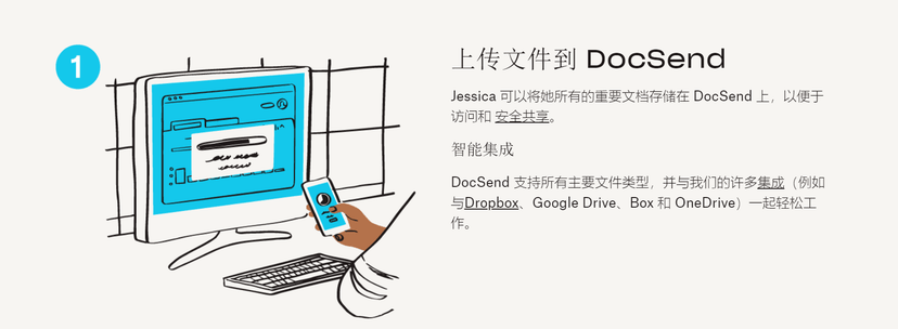 DocSend