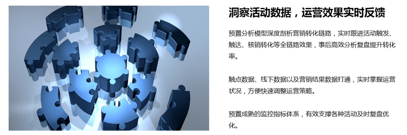 GrowingIO-增长分析UBA