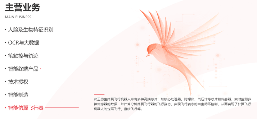 汉王科技