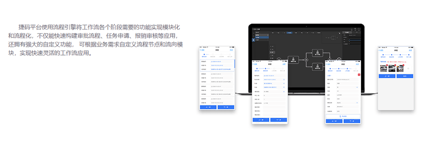 捷码