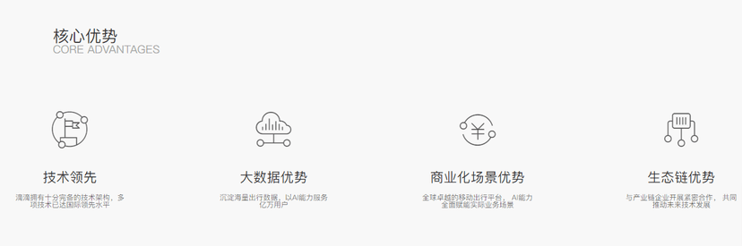 滴滴AI开放平台