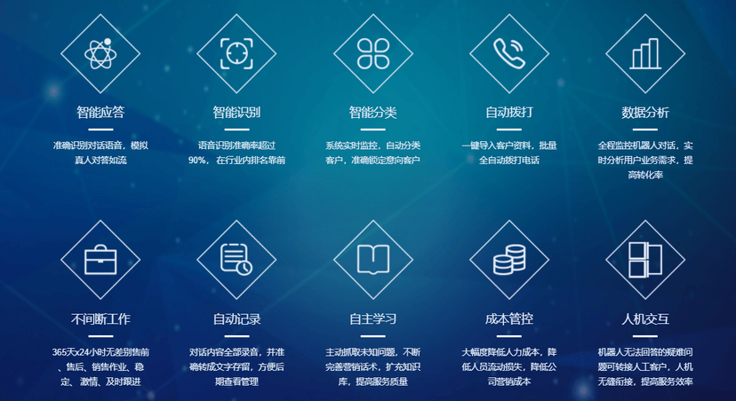 赛普智成-小赛智能机器人