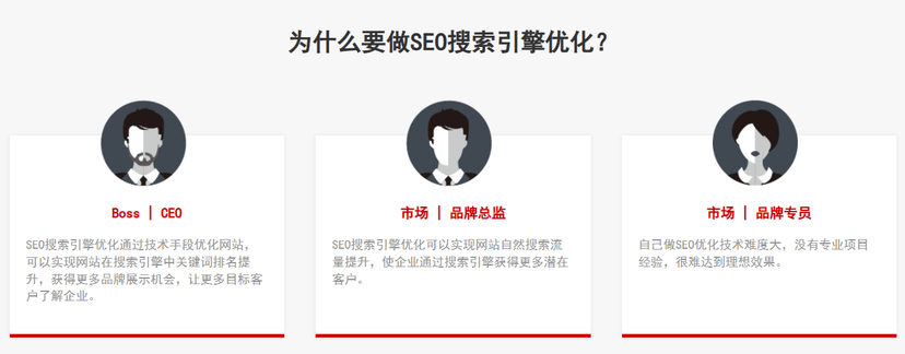 文军营销-SEO搜索引擎优化