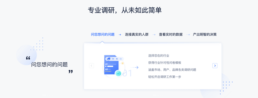 网易云商·问卷调研