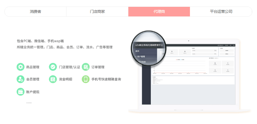 方维O2O