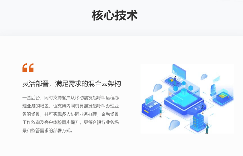 飞虎互动-VOP互动视频作业中台