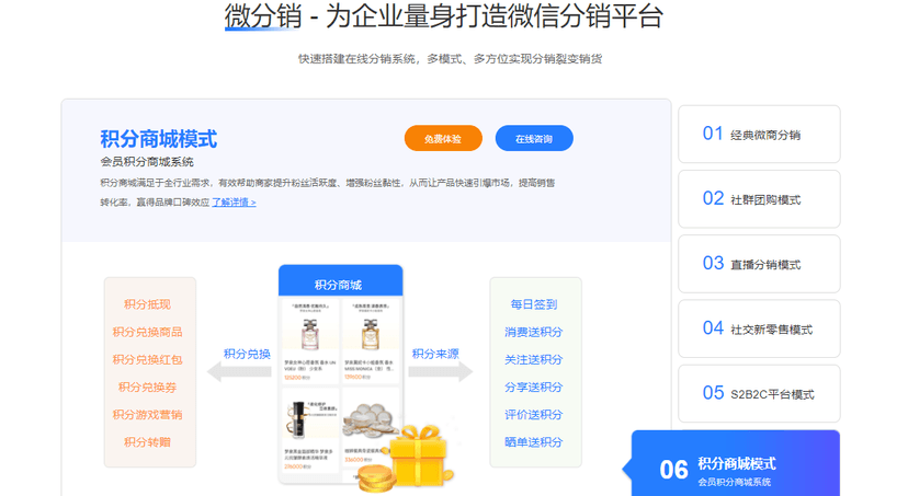 启博微分销