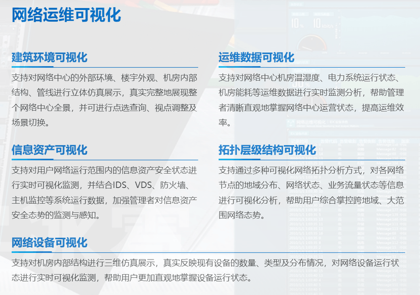 数字冰雹-数据可视化